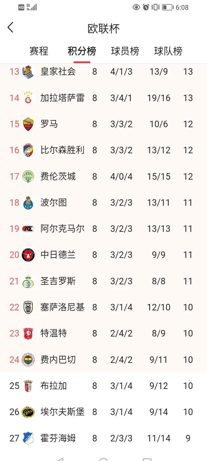 关于官宣日体能课后;费内巴切临场应变备战欧洲杯;信心回归;球队文化被再次提及的信息 关于官宣日体能课后;费内巴切临场应变备战欧洲杯;信心回归;球队文化被再次提及的信息