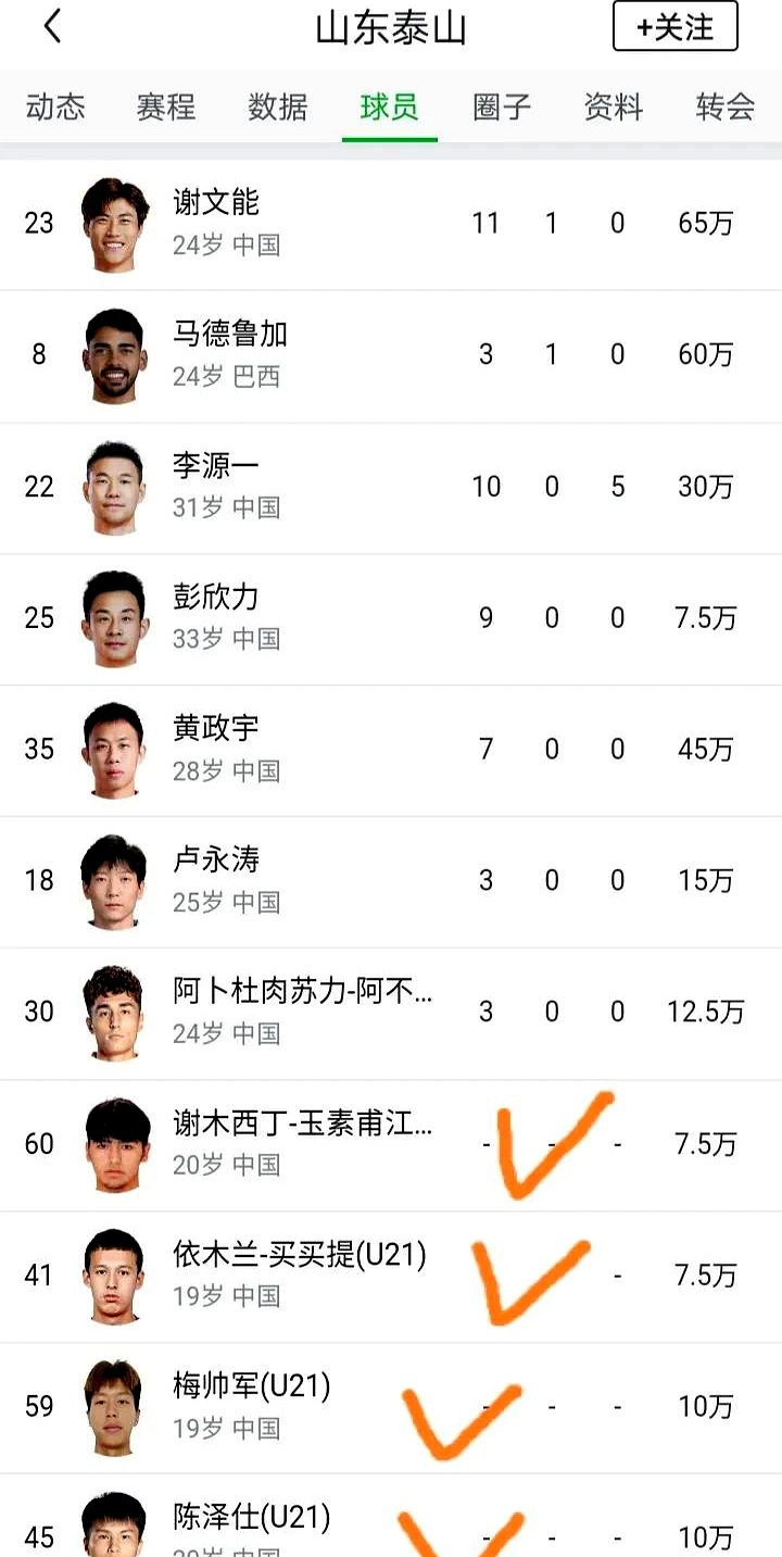 山东泰山官宣日豪取连胜,志在CBA季后赛名次提升,令人意外,阵容厚度经受考验的简单介绍 山东泰山官宣日豪取连胜,志在CBA季后赛名次提升,令人意外,阵容厚度经受考验的简单介绍